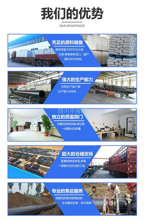 355口徑pe給水管廠品質(zhì)售后無憂 卓越管業(yè)